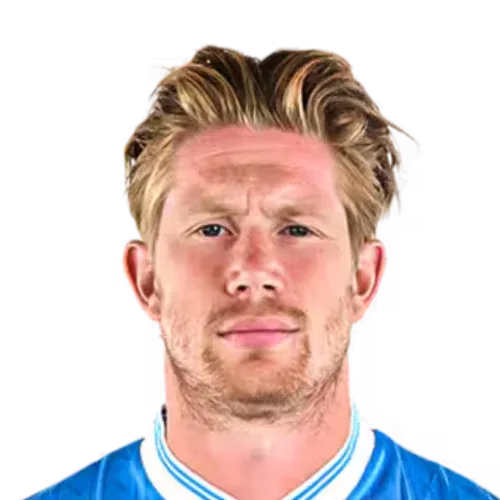 50+ ảnh Kevin De Bruyne ở tuổi 35 định hình chiến thuật đỉnh cao · ảnh 1