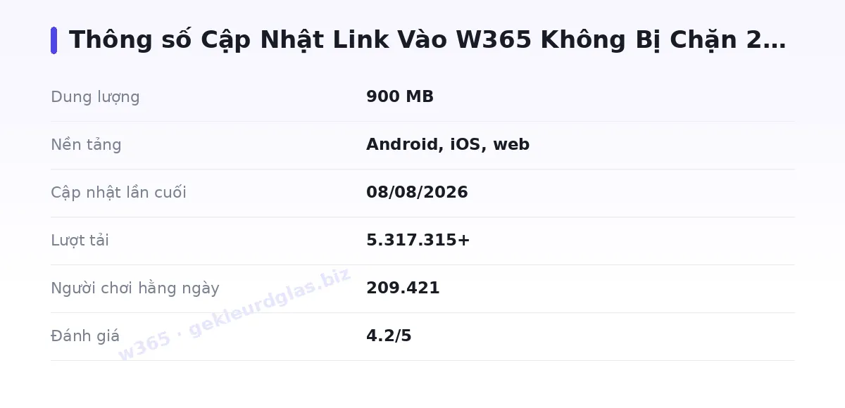 Bảng thông số w365