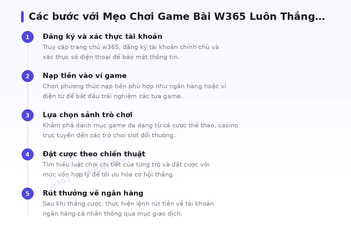 Các bước bắt đầu với w365